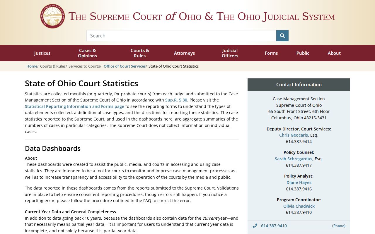 Clinton County Sabina court docket Ohio court statistics dashboard